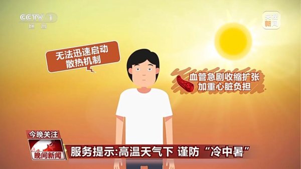 方道配资 高温天气下小心“冷中暑”，这份防范建议请收好