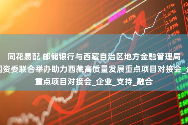 同花易配 邮储银行与西藏自治区地方金融管理局、自治区政府国资委联合举办助力西藏高质量发展重点项目对接会_企业_支持_融合