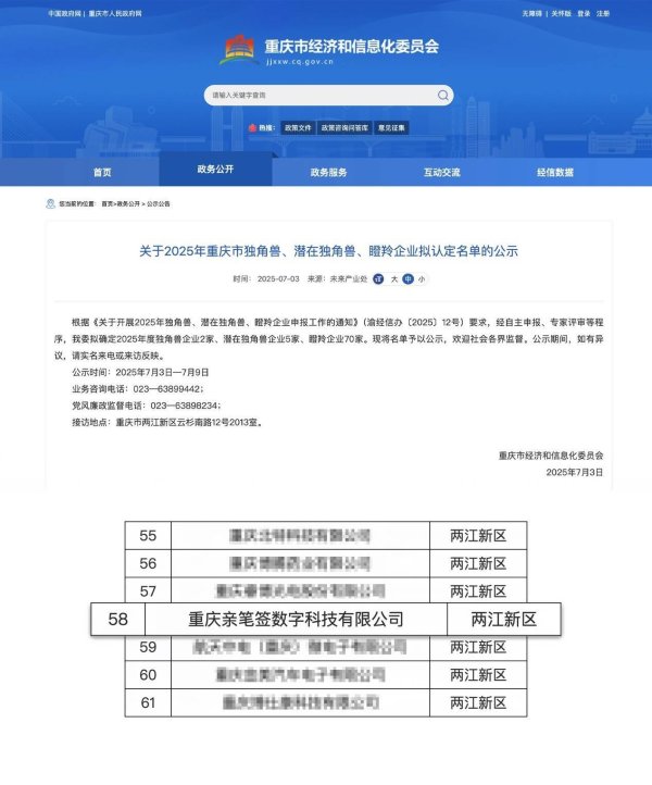 恒财网配资 亲笔签荣获重庆市瞪羚企业认定，创新驱动引领行业新高度！